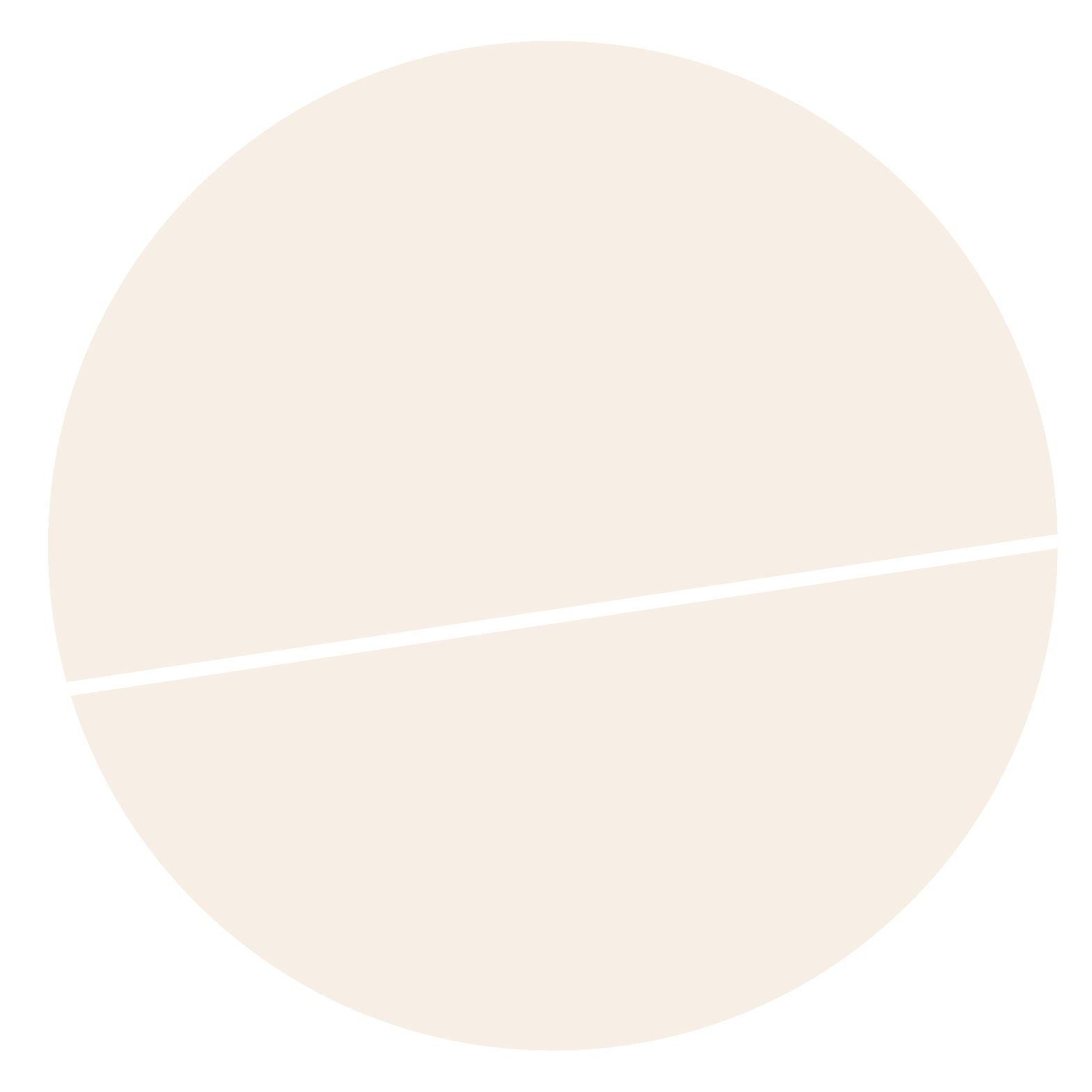 Crema - crema